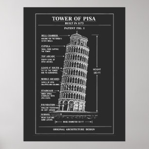 Poster Arte do Projeto da Torre Inclinada de Pisa