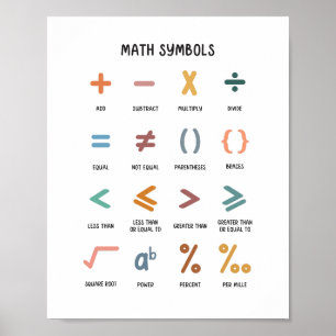 Poster Arte Educacional de Símbolo de Matemática Colorido