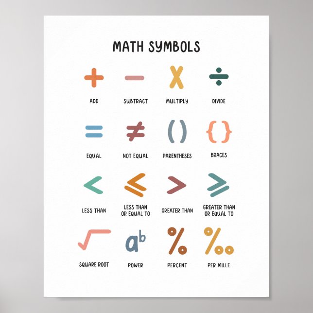 Poster Arte Educacional de Símbolo de Matemática Colorido (Frente)