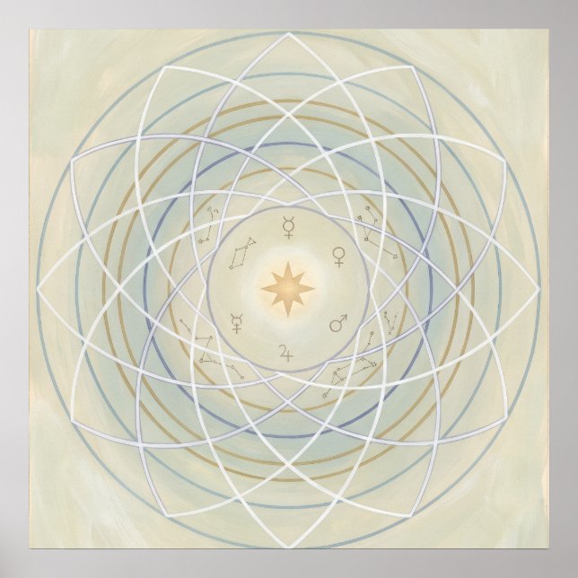Poster Arte Espiritual de Alinhamento da Alma em Órbita C (Frente)
