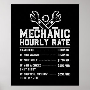 Poster arte mecânica engraçada