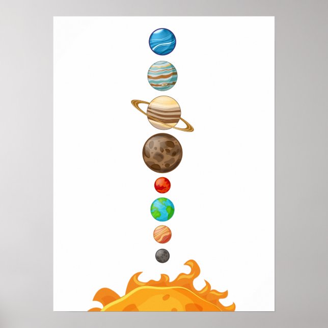 Poster Arte para parede de quarto infantil do Sistema Sol (Frente)