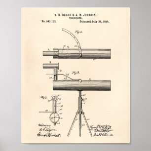 Poster Arte Peper velho da patente do Theodolite 1895