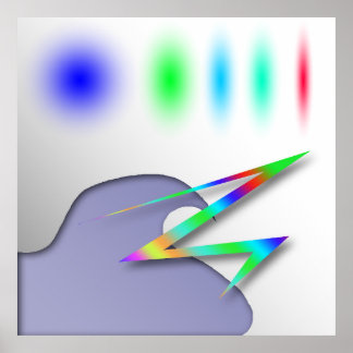 Poster Artefato da Internet nº 2