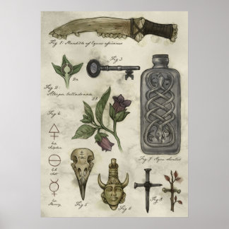 Poster Artefatos de Caçadores de História Supernatural