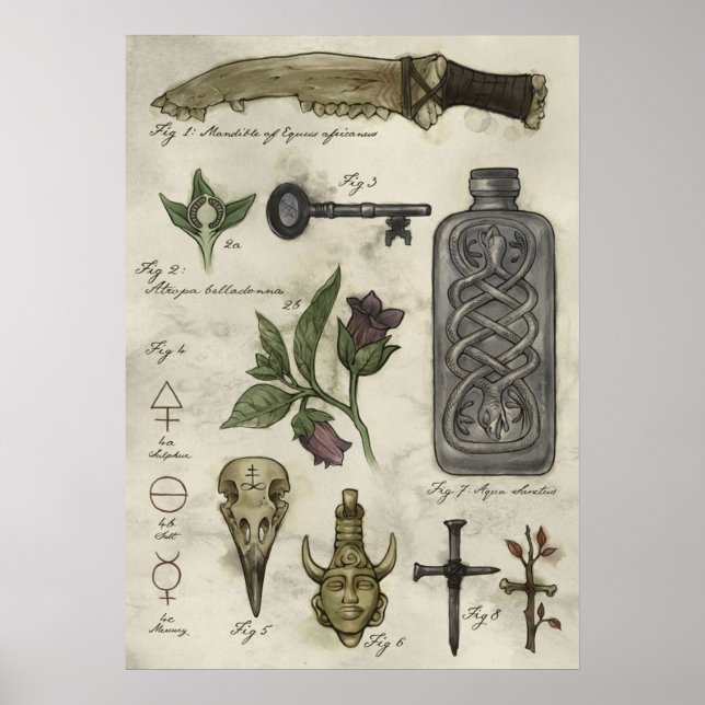 Poster Artefatos de Caçadores de História Supernatural (Frente)