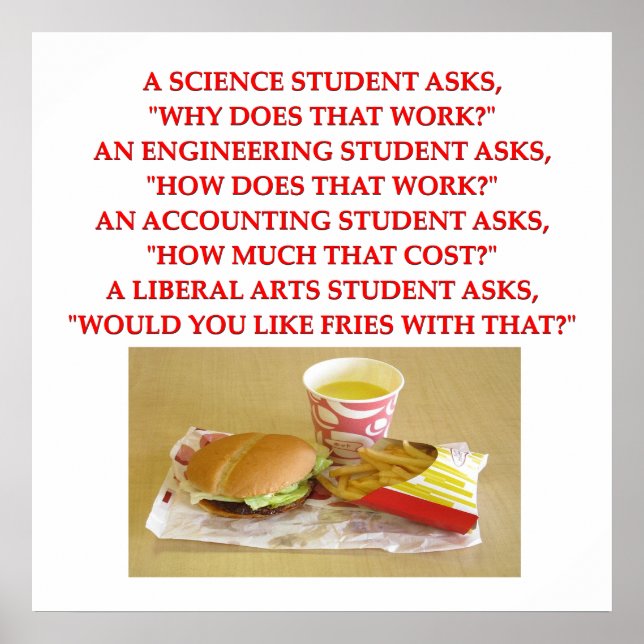 Poster artes liberais (Frente)