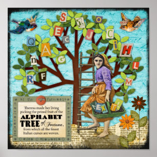 Pôster Árvore alfabética de Fortuna