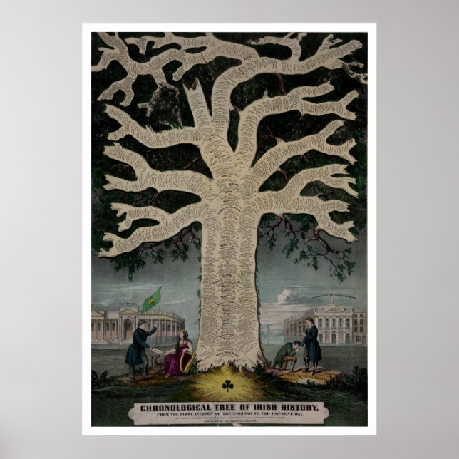 Poster Árvore cronológica da história irlandesa (Frente)