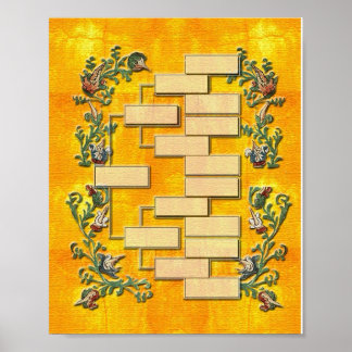 Poster Árvore da família V2