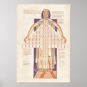 Pôster Árvore da Senhora 354 fol.256v da consanguinidade