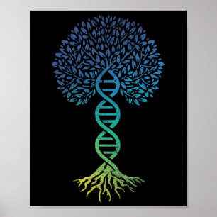 Poster Árvore da Vida Dna Science Genetics Earth Day