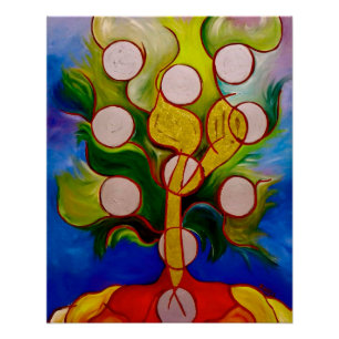 Pôster Árvore da Vida - Etz Hachayim