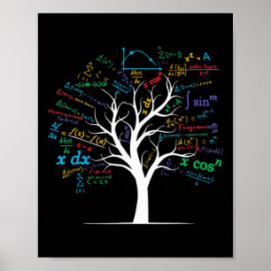 Poster Árvore de álgebra de cálculo Ap engraçado Professo