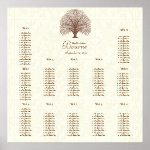 Poster Árvore de Assentos com Padrão Floral Marrom Marfim