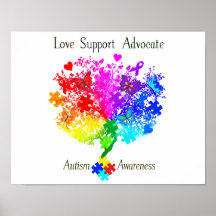 Árvore de Espectro Autismo