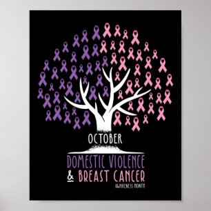 Poster Árvore De Fita - Cancer Da Mama E Violência Domést