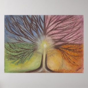 Poster Árvore de vida