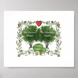 Pôster Árvore Familiar 1A