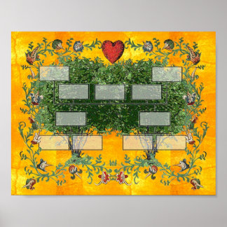 Poster Árvore Familiar 5