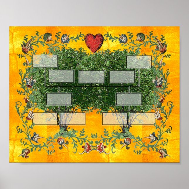 Poster Árvore Familiar 5 (Frente)