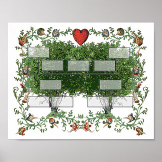 Pôster Árvore Familiar 5A