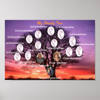 Pôster Árvore Familiar Adicione todas as imagens da famíl