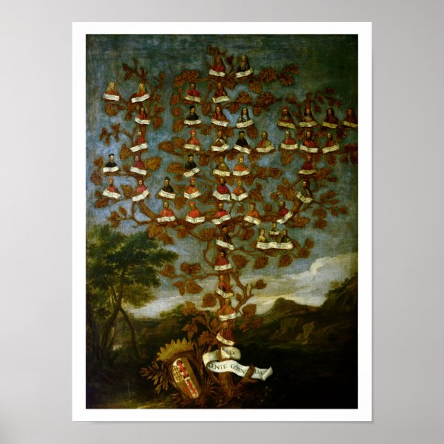 Poster Árvore Familiar da Família Cornaro (Frente)