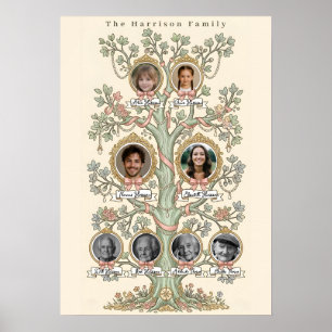 Poster Árvore Genealógica 3 Gerações Elegante Vintage