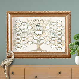 Poster Árvore Genealógica da Família em Branco de Cinco G