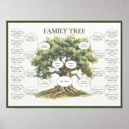 Poster Árvore Genealógica de Cinco Gerações Ancestralidad