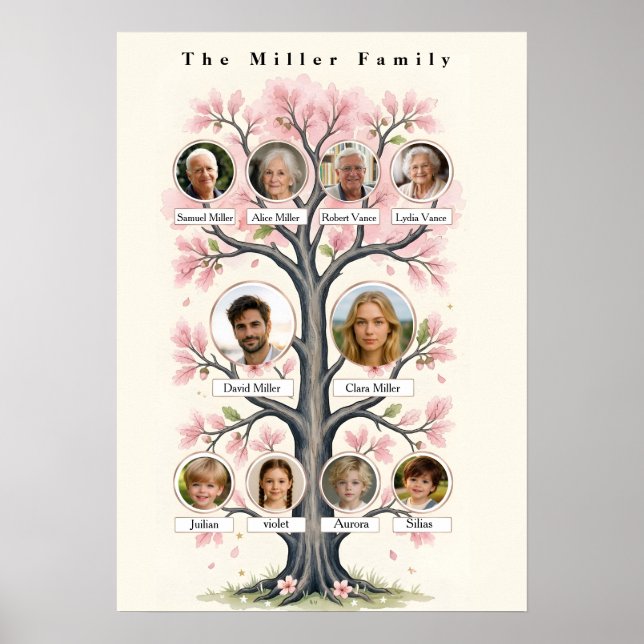 Poster Árvore Genealógica Personalizada com Cerejeiras Ca (Frente)