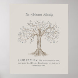 Poster Árvore Pintada à Mão Citação Personalizada Família
