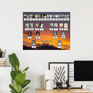 Poster Árvores Familiares Personalizadas por Sunset do ou