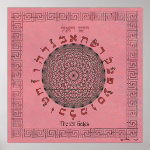 Pôster As 231 portas aumentaram