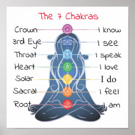 Poster As 7 Chakras 12x12"