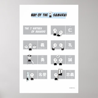 Poster As 7 virtudes de Bushido
