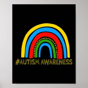 Poster As capacidades de sensibilização do Autismo ultrap