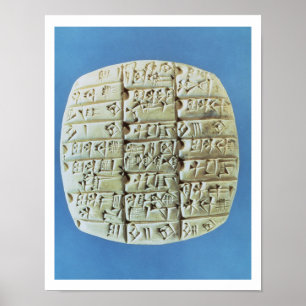 Poster As contas apresentam com roteiro cuneiform, c.2400