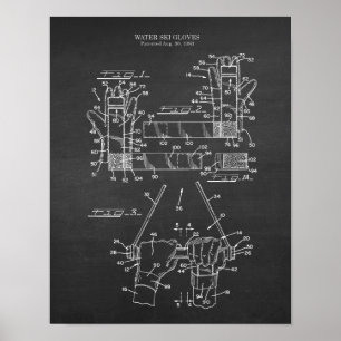 Poster As luvas do esqui de água patenteiam a decoraçã