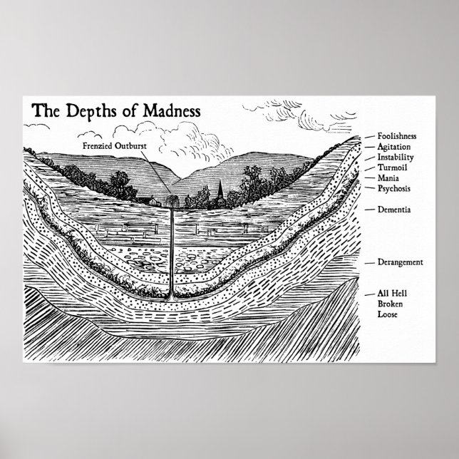 Pôster As profundezas da Loucura (Frente)