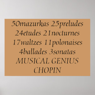 Poster As realizações de Chopin