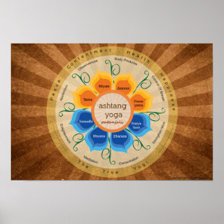 Poster Ashtang Yoga para estúdios Yoga