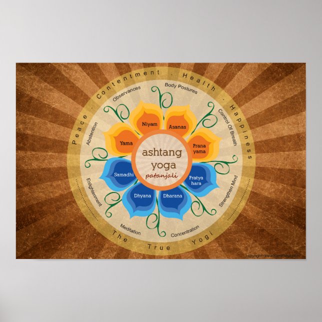 Poster Ashtang Yoga para estúdios Yoga (Frente)