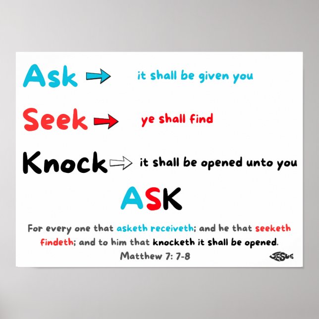 Poster Ask Seek Knock (Frente)