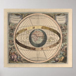 Poster Aspecto Geocentric do diagrama do universo