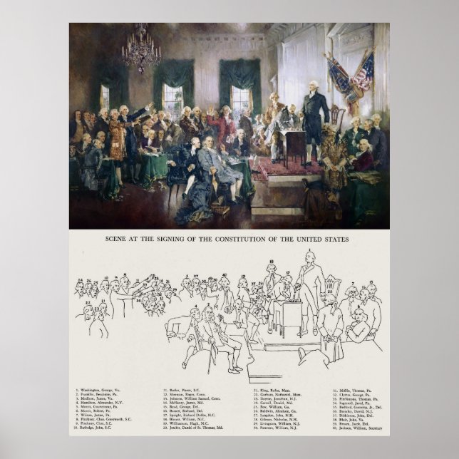 Pôster Assinatura da Constituição com Pessoas Identificad (Frente)