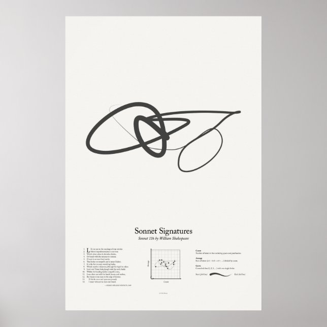Poster Assinaturas de Soneto: Soneto 116 (Frente)