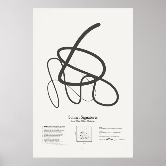 Poster Assinaturas de Soneto: Soneto 30 (Frente)