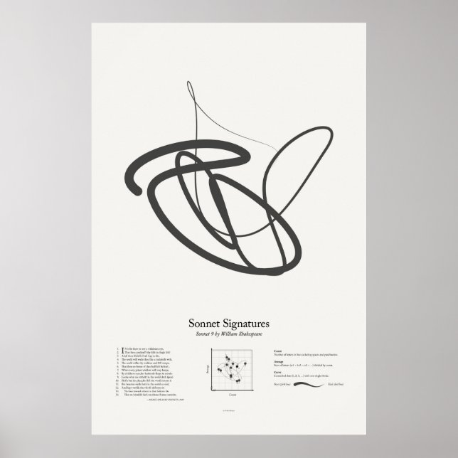 Poster Assinaturas de Soneto: Soneto 9 (Frente)